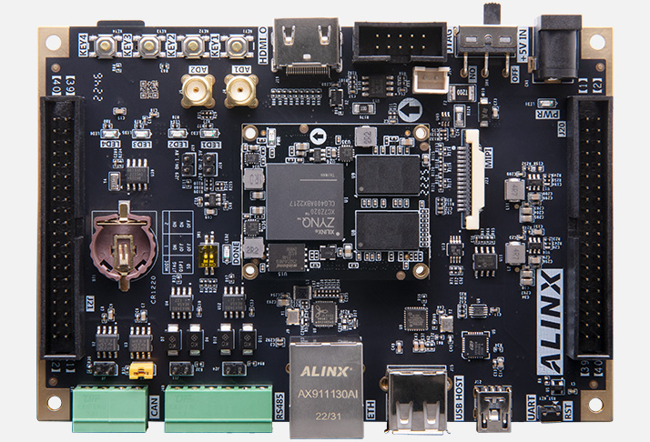 Image Overview