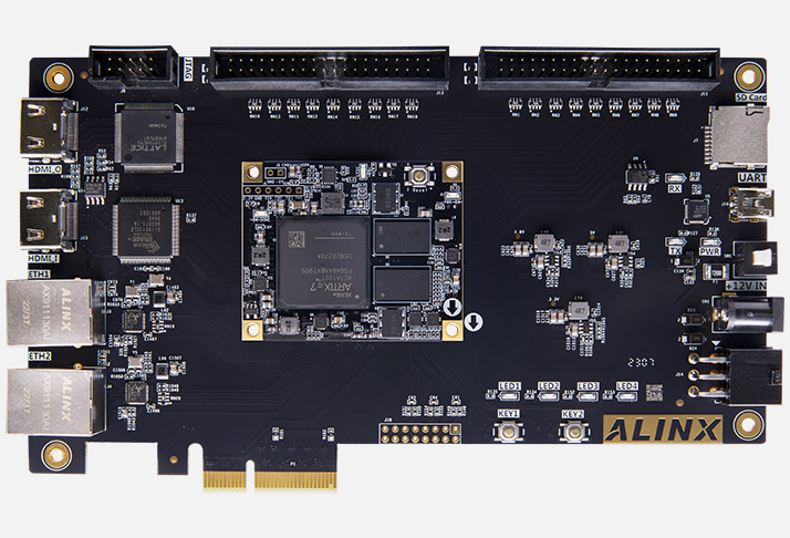 Image Overview
