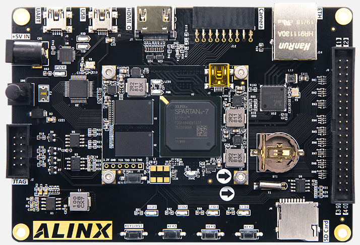 Image Overview