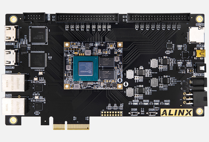 Image Overview