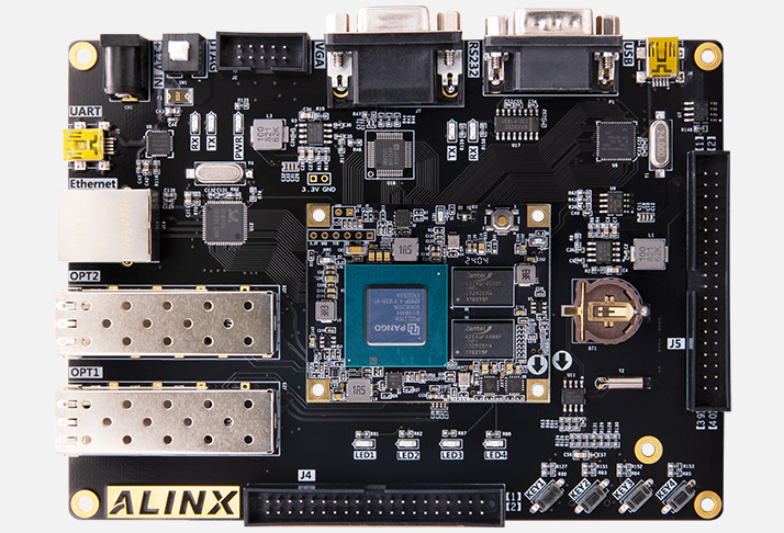 Image Overview