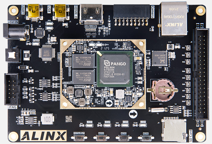Image Overview