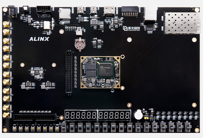 Image Overview