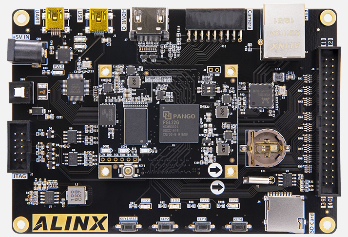 Image Overview