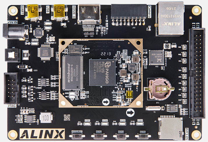 Image Overview