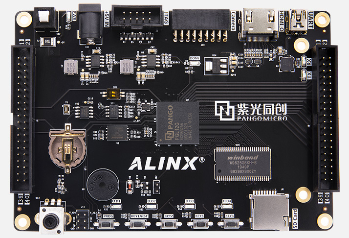 Image Overview