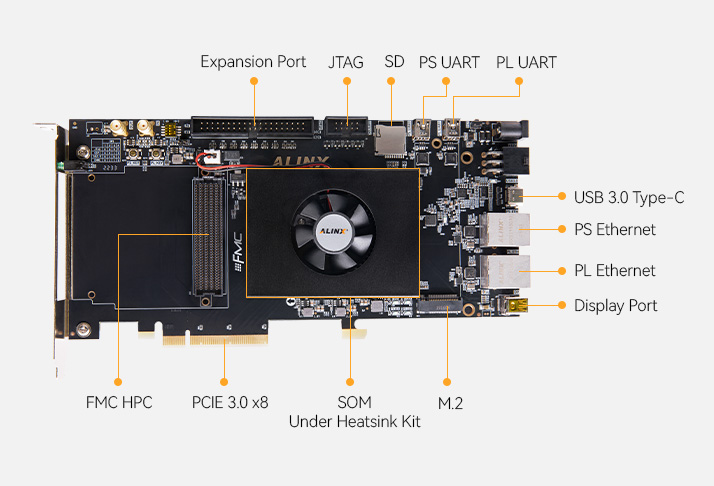 Image Overview