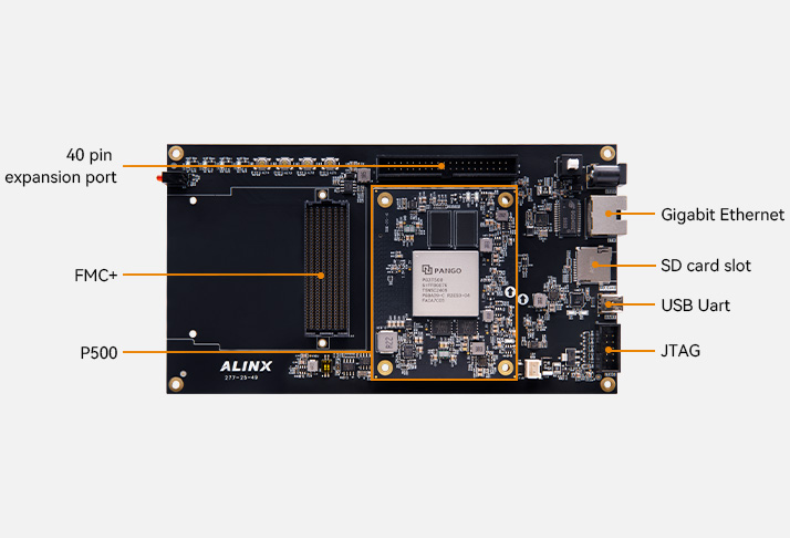 Image Overview