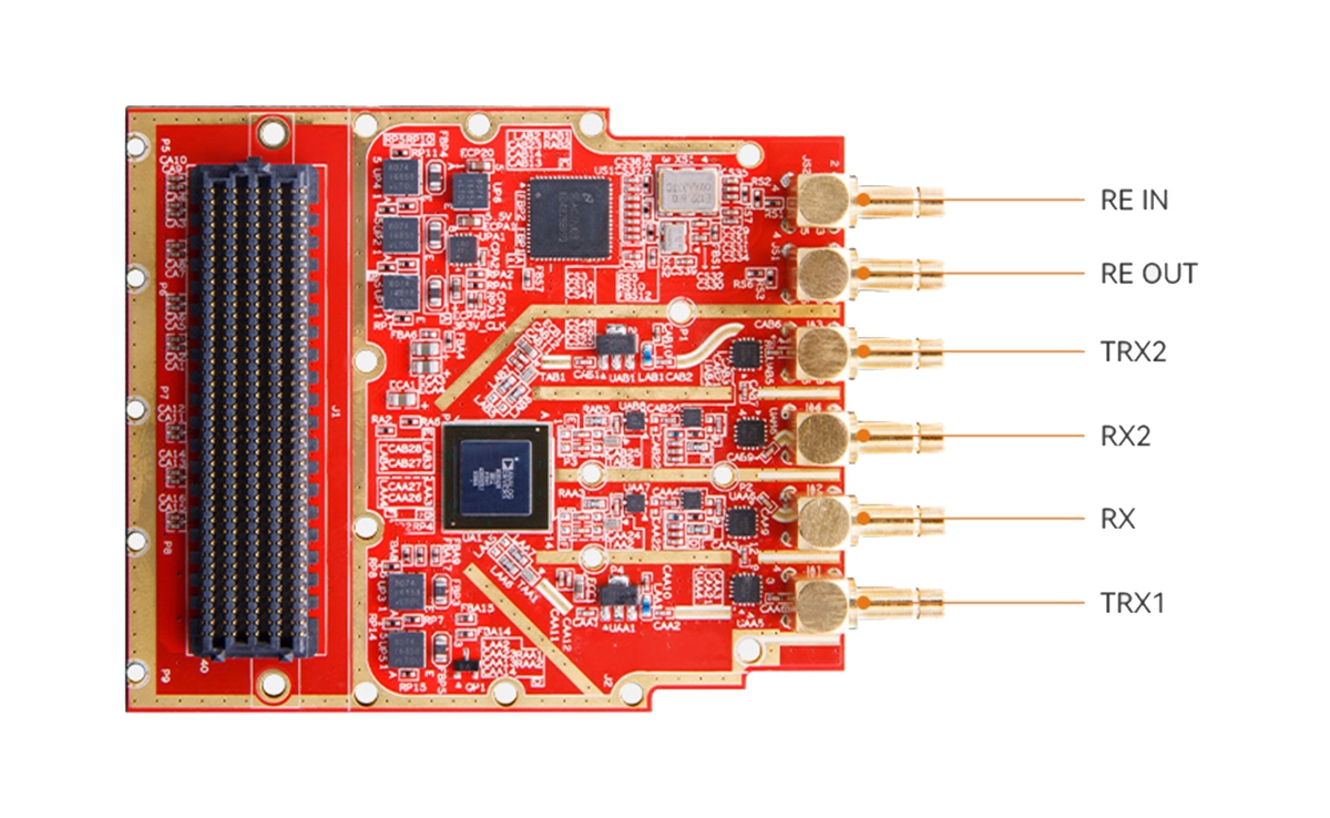 Image Overview
