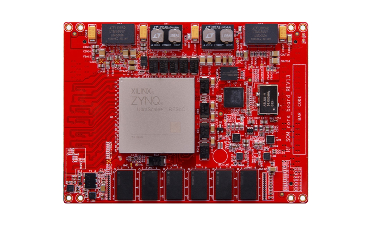 Image Overview