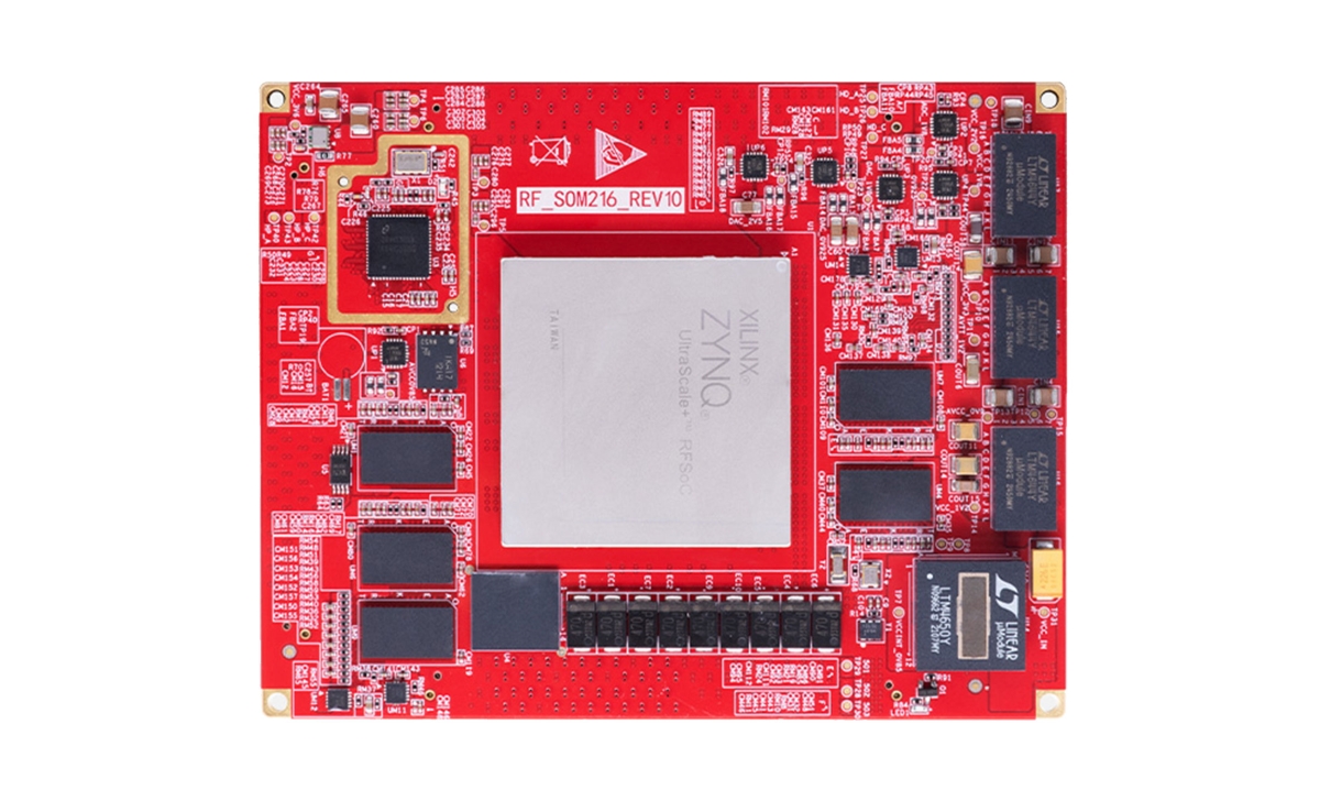 Image Overview