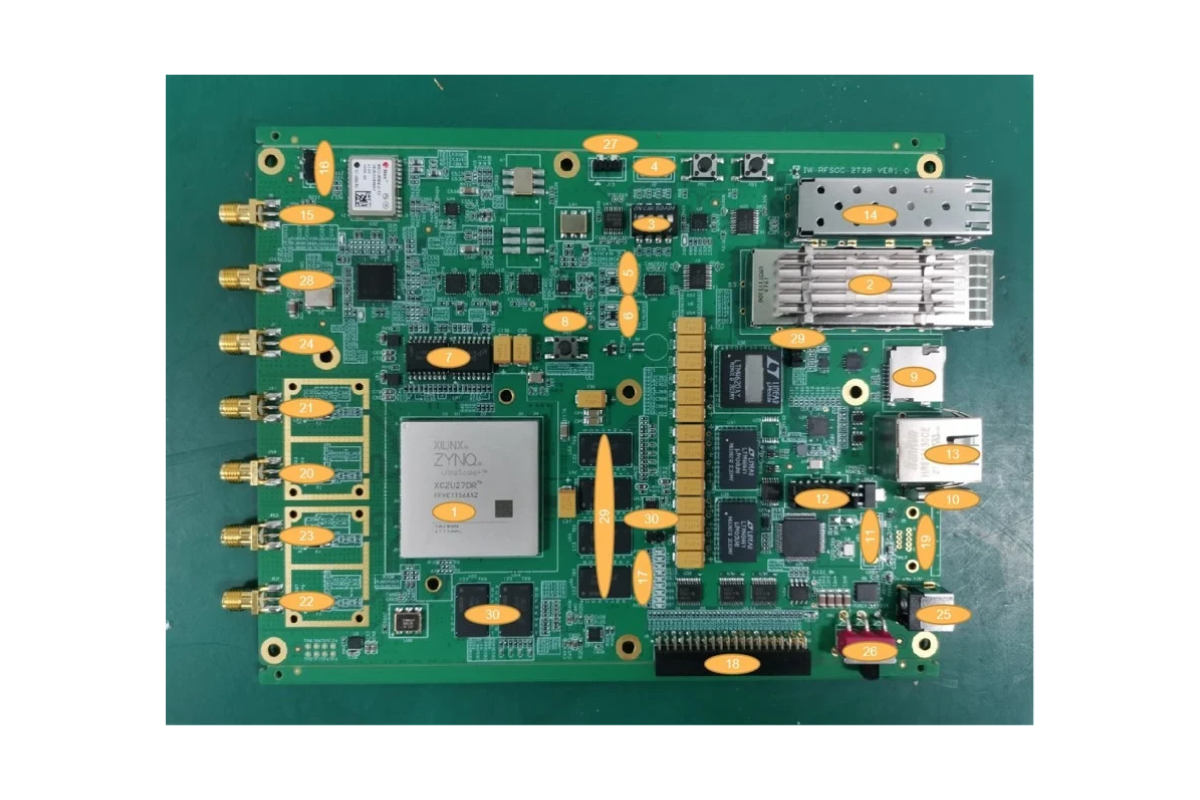 Image Overview