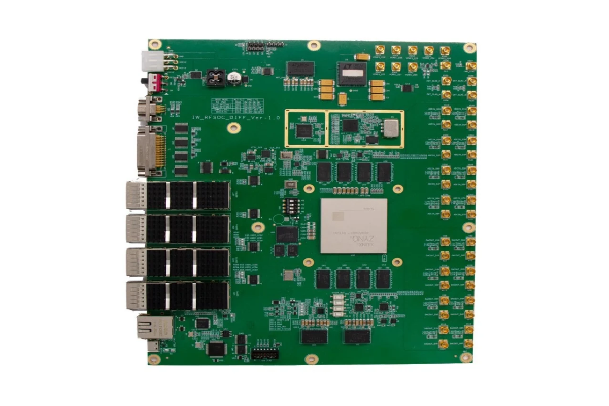 Image Overview