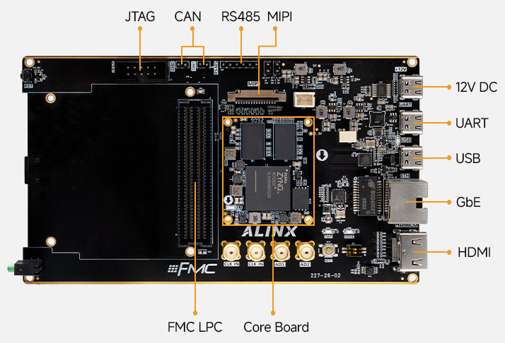 Image Overview